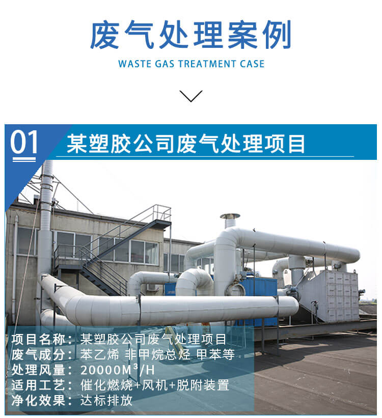 噴漆房廢氣處理工藝方案(圖9)