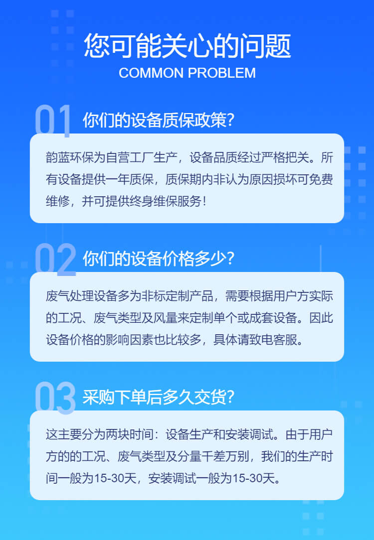 噴漆房廢氣處理工藝方案(圖15)